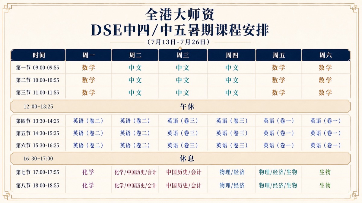 DSE 中四/中五暑期课程安排(7月13日-7月26日)